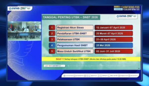 Jadwal UTBK–SNBT 2026 Resmi: Pendaftaran 25 Maret–7 April, Ujian 21–30 April